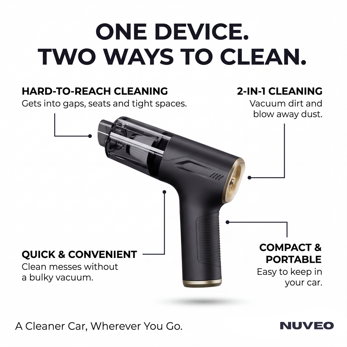 Nuveo - 2-in-1 Compact Car Vacuum & Blower